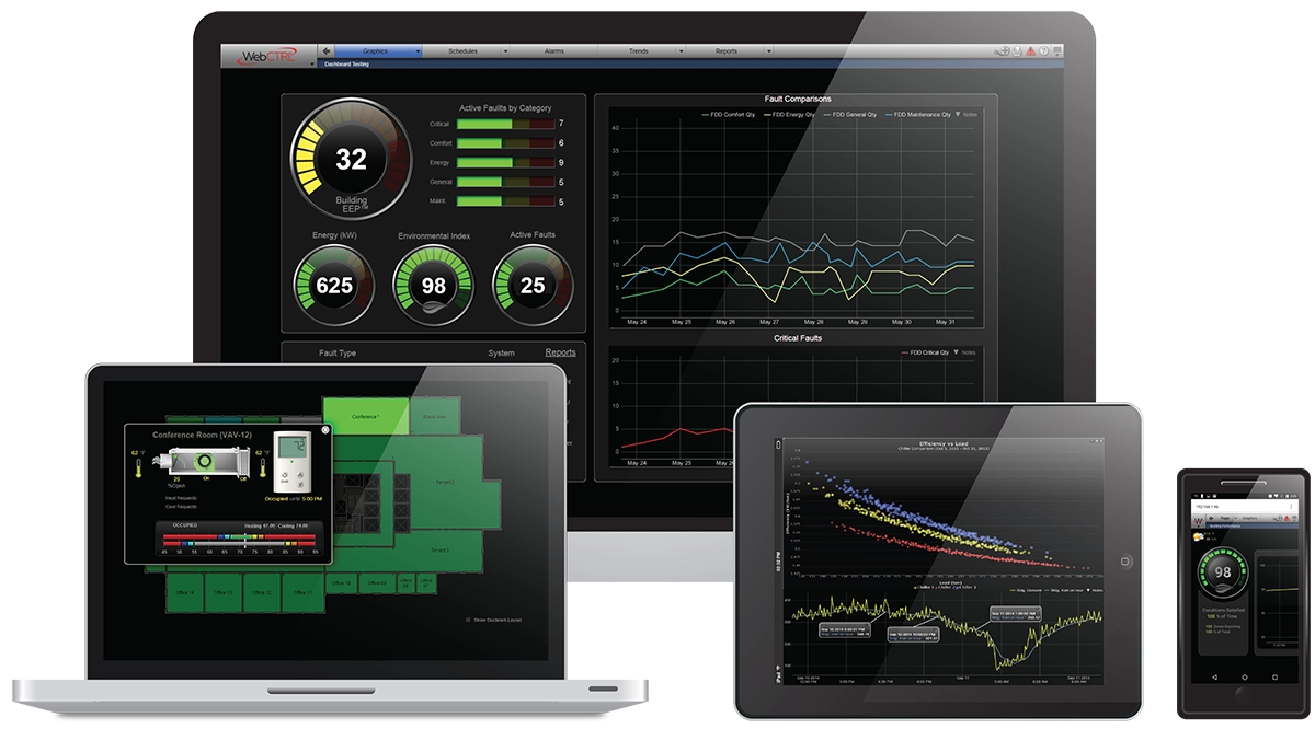 BACnet Secure  - Paradigm Automation
