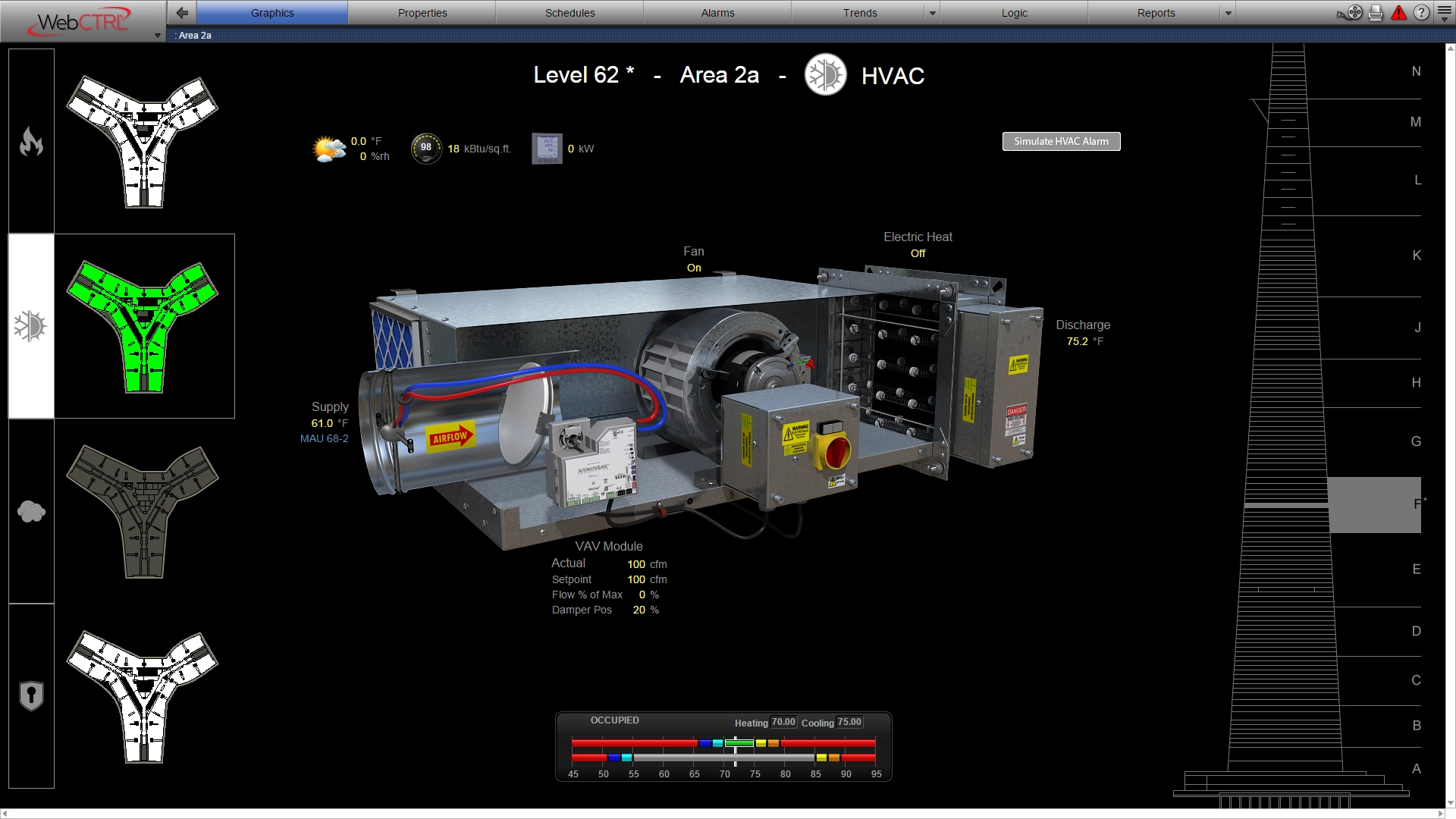 ACxelerate™ Automated Commissioning (ACx) - VAV Terminal - Paradigm Automation
